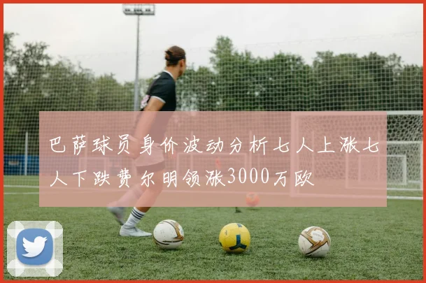 巴萨球员身价波动分析七人上涨七人下跌费尔明领涨3000万欧